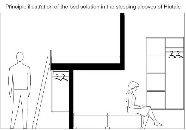 Hiutale-sleeping-solution