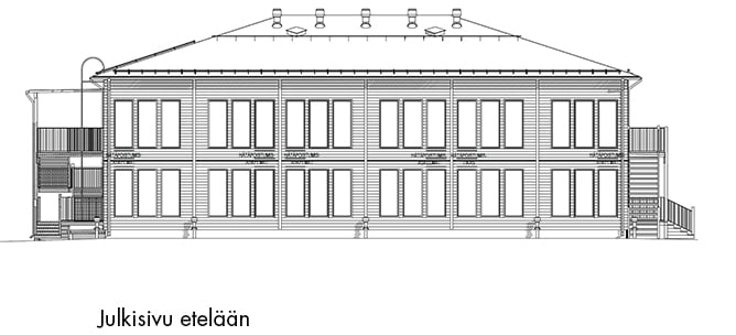 Parkside-julkisivu-etelaan