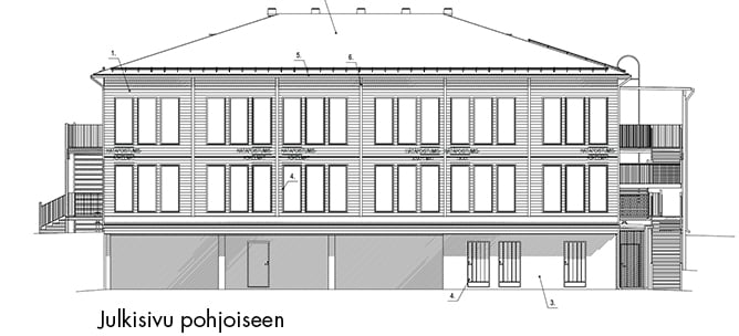 Parkside-julkisivu-pohjoiseen